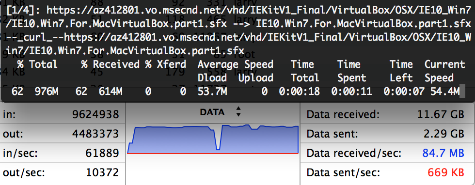 Hong Kong internet is faster