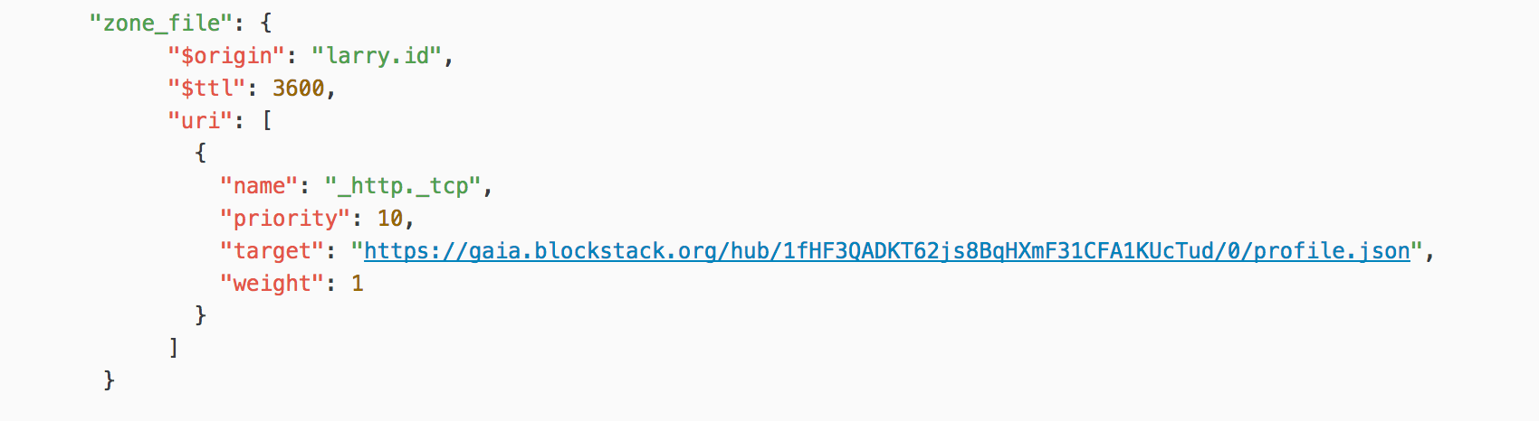 Blockstack zone file