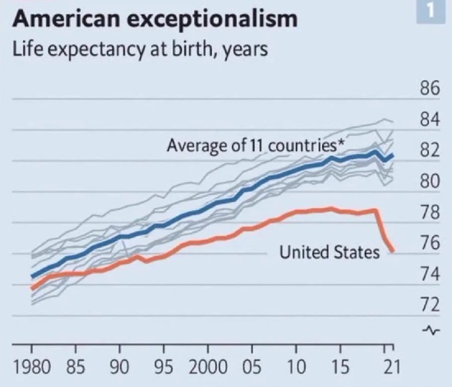 Day 21: Americans have no idea how much better China’s infrastructure is